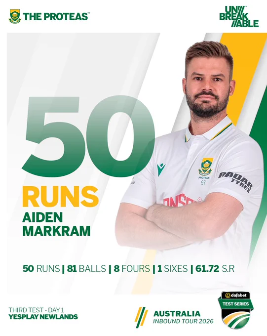 Image from Proteas Men (@ProteasMenCSA)