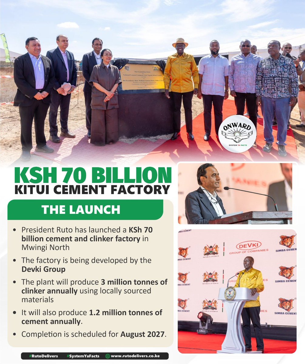 mwalakapkembu's tweet photo. Locally sourced raw materials, modern production technology and regional export opportunities make the Kitui cement factory a significant industrial investment. Kenya is building capacity to produce more, create jobs and expand trade.
#KituiFocus
Ruto Delivers https://t.co/K85Zz3j3W9