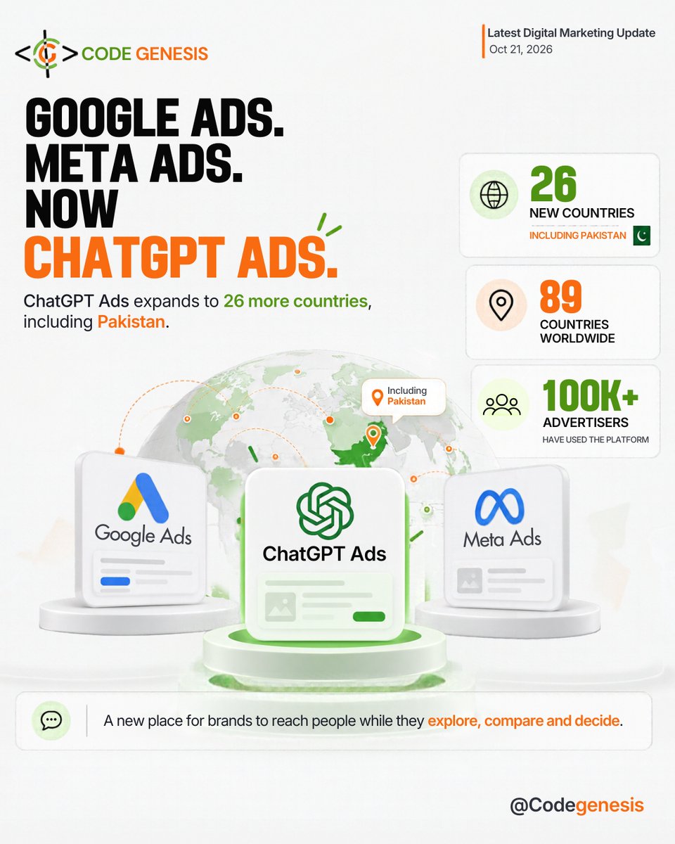 thecodegenesis_'s tweet photo. Google Ads. Meta Ads. Now ChatGPT Ads!
ChatGPT Ads expands to 26 more countries, including Pakistan, reaching 89 countries worldwide.
AI is reshaping how businesses connect with customers.
Is AI-powered advertising the next big shift?
#ChatGPTAds #OpenAI #CodeGenesis https://t.co/tyElBO24Va