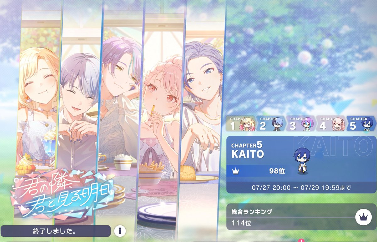 okragame_LK_5's tweet photo. 丸つけた子以外も、好きです。

今は総合34万実効値282%支援編成。
自分と沢山関わり遊んでくれる方々、ありがとうございます！

これからもよろしくお願いします
#プロジェクトセカイ #プロセカ #プロセカ履歴書 #プロセカ自己紹介カード #プロセカ募集 #プロセカ好きさんと繋がりたい #テンプレート https://t.co/FfsdrIJua5