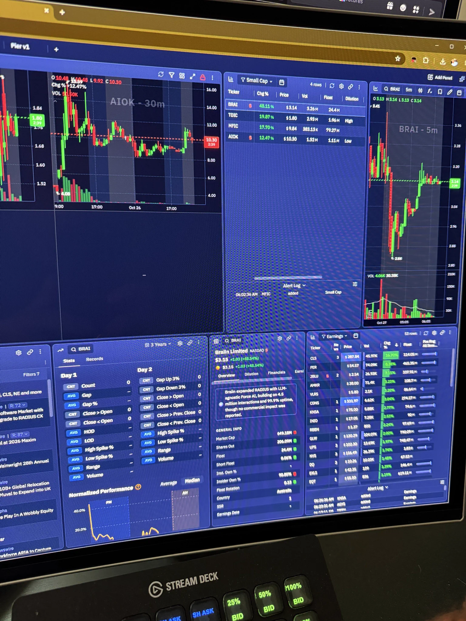 JTrader on X: 