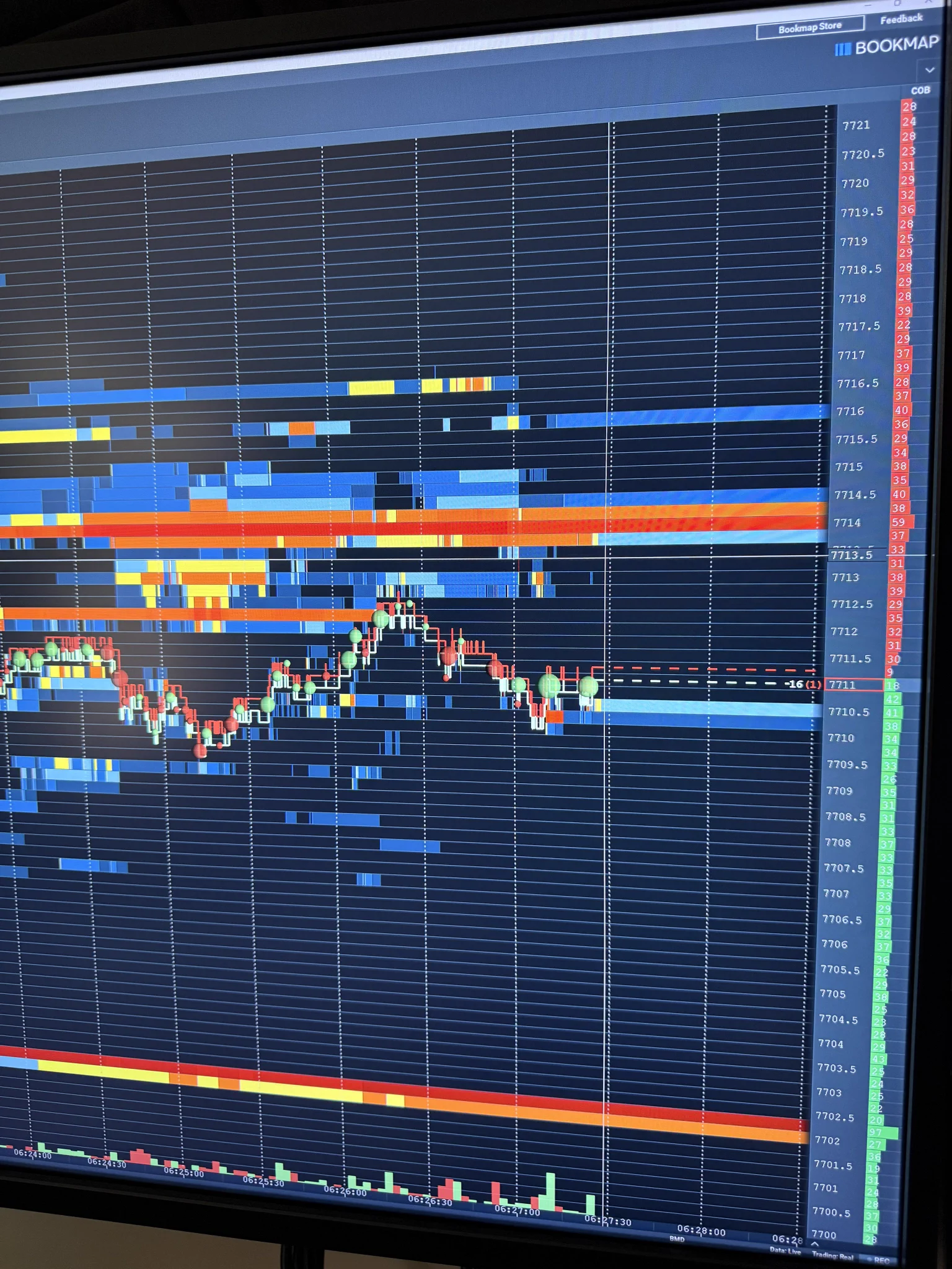 JTrader on X: 