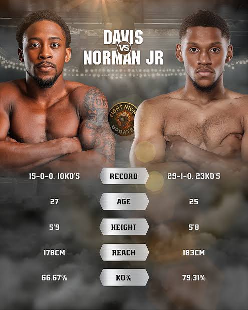 BellsBoxing's tweet photo. Alert: 🤨🔔🚨
Since Keyshawn lied about wanting to fight Devin and asking for a shit ton of cash for Hitchins. We need to test that tough guy shit cause you looking real pussified rn 🤨 @KeyshawnDavis8 @BNormJr https://t.co/NOopanXG5h