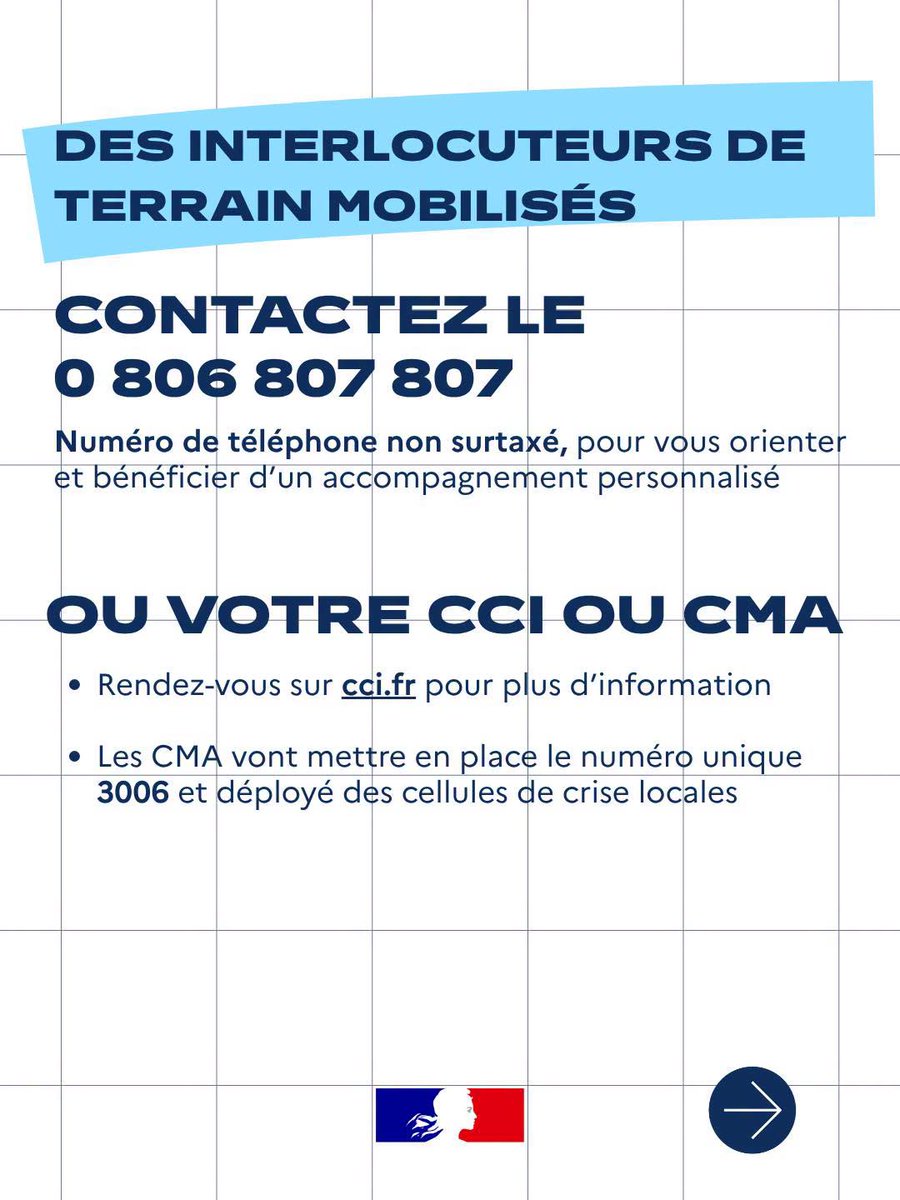 Prefet14's tweet photo. #Commerce | Des mesures de soutien pour les commerces victimes des dégradations

À la suite des violences urbaines qui ont fortement impacté les commerçants et occasionné d’importantes dégradations, le Gouvernement déploie un ensemble de mesures exceptionnelles pour soutenir les commerçants, artisans et entreprises sinistrés, préserver l’emploi et faciliter la reprise de leur activité.

📌 Quelles sont les mesures de soutien prévues ?
🔹 Préserver l’emploi : prise en charge à 100 % par l’État du dispositif exceptionnel d’activité partielle, sans reste à charge pour les employeurs.
🔹 Soutenir la trésorerie et la perte d'activité : facilités de paiement des cotisations sociales et des charges fiscales, accélération de certains remboursements fiscaux et mise en place d’une offre de prêt à taux zéro pouvant atteindre 50 000 € sur trois ans.
🔹 Accompagner les professionnels sinistrés : aides d’urgence pouvant atteindre 1 500 € pour les artisans éligibles, accompagnement renforcé par les assureurs et les réseaux consulaires, et mise en place d’un fonds de soutien spécifique pour certaines petites entreprises.    

📞 Besoin d’aide ou d’informations ?
0 806 807 807 : numéro national d’information pour les entreprises en difficulté.
3006 : numéro d’urgence des Chambres de métiers et de l’artisanat (CMA).

Retrouvez le détail des mesures et des contacts utiles dans le #Calvados ici :
https://t.co/uxsRwabTg3