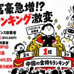 Photo by NR / ビットコイン 仮想通貨 (@nr358)