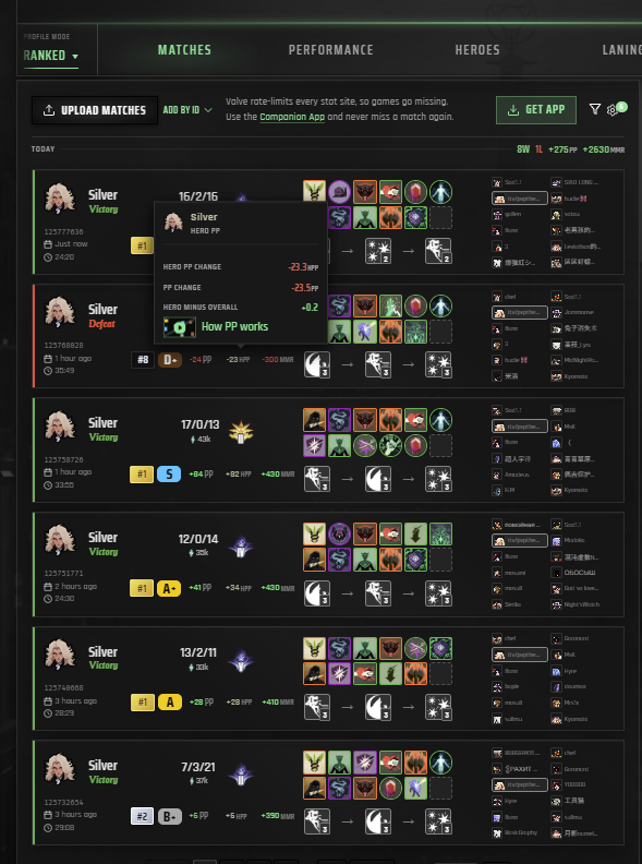 pvpthemvp's tweet photo. theres a new silver goat on the block (IGNORE THAT ONE LOSS) https://t.co/RsZXxhHFXO