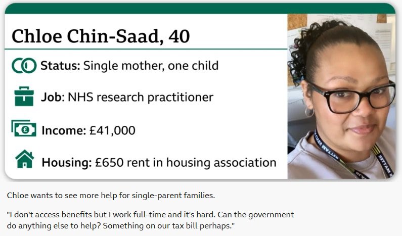 MCRReiners's tweet photo. Earning 41k in a public sector role which requires no prior training (not even a requirement to become registered nurse)

Somehow paying subsidised rent, so low it appears to be from the 1990s 

(Please refer to the ONS wage compression chart on the right) https://t.co/rRyH8hRHcR