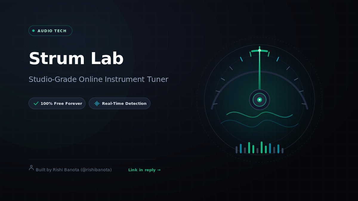 CoderRishi's tweet photo. Acoustic, bass, and ukulele players deserve accurate pitch detection without paying $7.99/week for a mobile app subscription.

Runs straight in the browser, cleans background mic noise, and supports 20+ alternate tunings.

(Link in reply 👇) #IndieDev https://t.co/d1snmiQyng