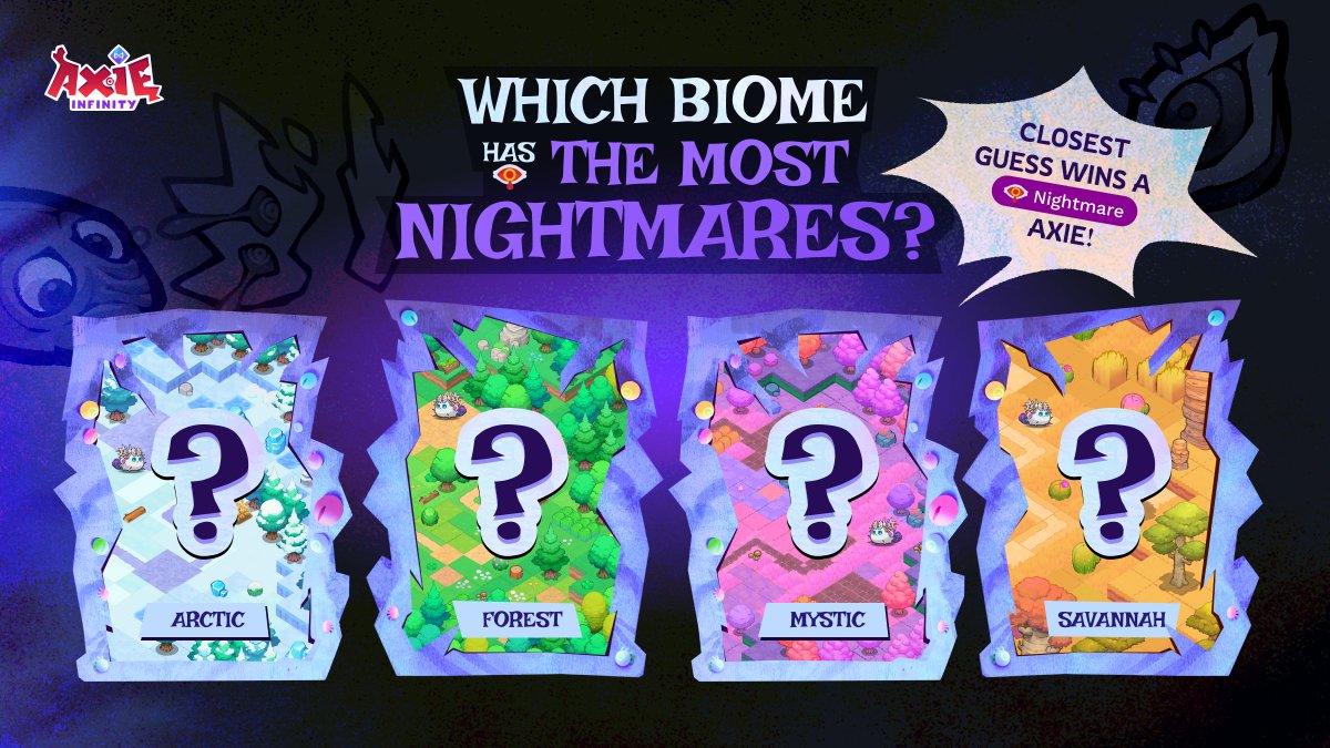 AxieInfinity's tweet photo. 🎃 Terrariums: Halloween Contest

22,475 Nightmare axies are working in Terrariums right now.

Which biome has the most, and how many are there?

Reply with your biome + number. Right biome and closest number wins a Nightmare axie! 👀

Closes Oct 28, 08:00 UTC.