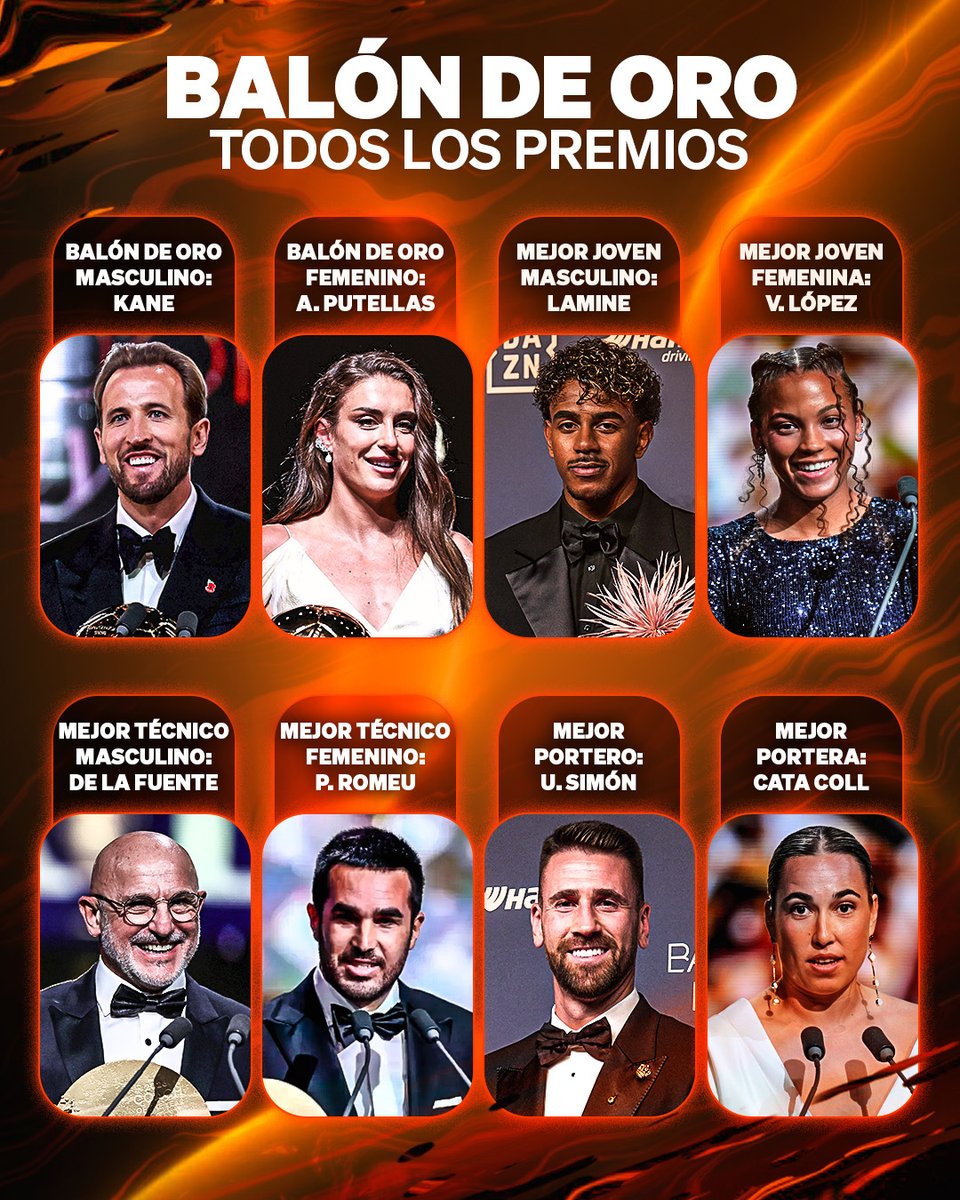 luckia_es's tweet photo. 🌟⚽ ¡Estos han sido los premiados en la gala del Balón de Oro 2026! 

¿Estás de acuerdo o cambiarías alguno? 🤔

#BallondOr https://t.co/EZn22TgksK