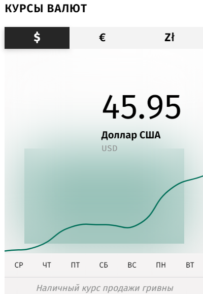 APetrovkij's tweet photo. @viktorion1 @Vbirw121081 @dw_russian "Они ничего не смогли за 12 лет" только наша ненька уменьшилась на 25%, "армия импотентов" но мы не можем защитить Куив от их дронов и ракет! 
"С дедом во главе" он с Трампом и Си будет решать нашу судьбу.
Нет света не работает канализация? зима близко 
https://t.co/voHyTloK8V https://t.co/6nvAjy6URu