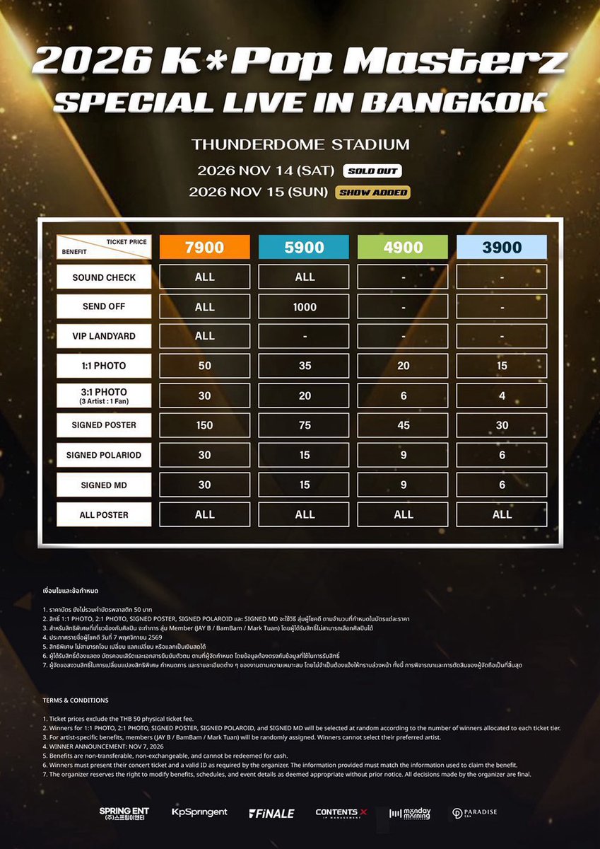 Pupe3782's tweet photo. 🌟ส่งต่อบัตรวันที่15คับ
บัตรเราเองส่งต่อเนื่องจากไปไม่ได้
โซนW6  แถวG
🏷️:5,129 ตามที่กดมาเลยคับ
นัดรับมือชนมือ ลุ้นสิทธิ์เองเลยคับ
#KPOPMASTERZ_SPECIAL_LIVE_IN_BANGKOK
#2026KPOPMASTERZ_SPECIAL_LIVE_IN_BANGKOK_BAMBAMXJAYBxMARK #KPOP #BANGKOK #THUNDERDOME #BamBam
#JAYB #MarkTuan https://t.co/Iz7VWFhcD1