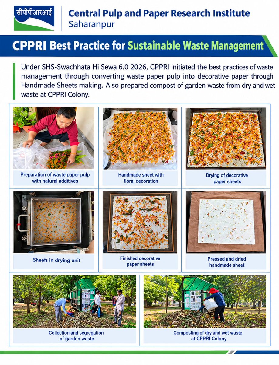 CppriSaharanpur's tweet photo. #SpecialCampaign6 #Swachhata #CleanlinessDrive #SpaceManagement #OfficeBeautification #SwachhBharat #DARPG #DPIIT https://t.co/v5J84og8S2