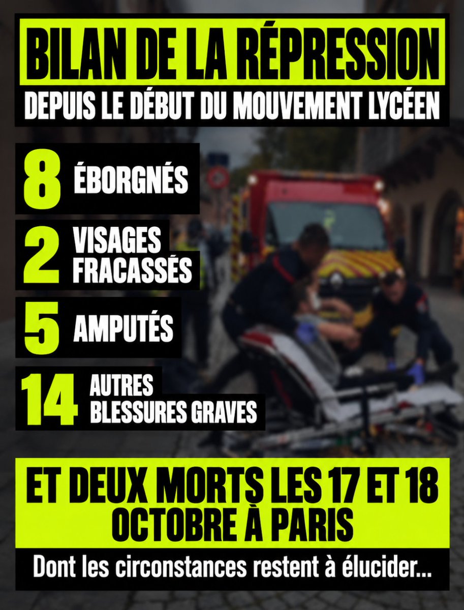 CerveauxNon's tweet photo. Le terrible bilan de la répression.
Un bilan qui choque moins les médias que des vitrines cassées et poubelles brûlées...

Terrible récapitulatif du neurochirurgien Laurent Thines ( facebook. ) https://t.co/Z9RTIUrkxh