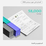 Photo by وزارة الصناعة والثروة المعدنية (@mimgov)