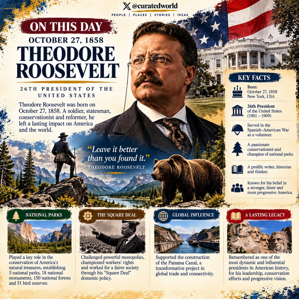 Curated_World's tweet photo. 🇺🇸 ON THIS DAY | October 27, 1858

Theodore Roosevelt, the 26th President of the United States, was born on this day in New York.

#TheodoreRoosevelt #USA https://t.co/9Cgco631G7