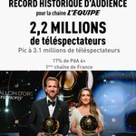 Photo by L'ÉQUIPE Pro (@lequipe_pro)