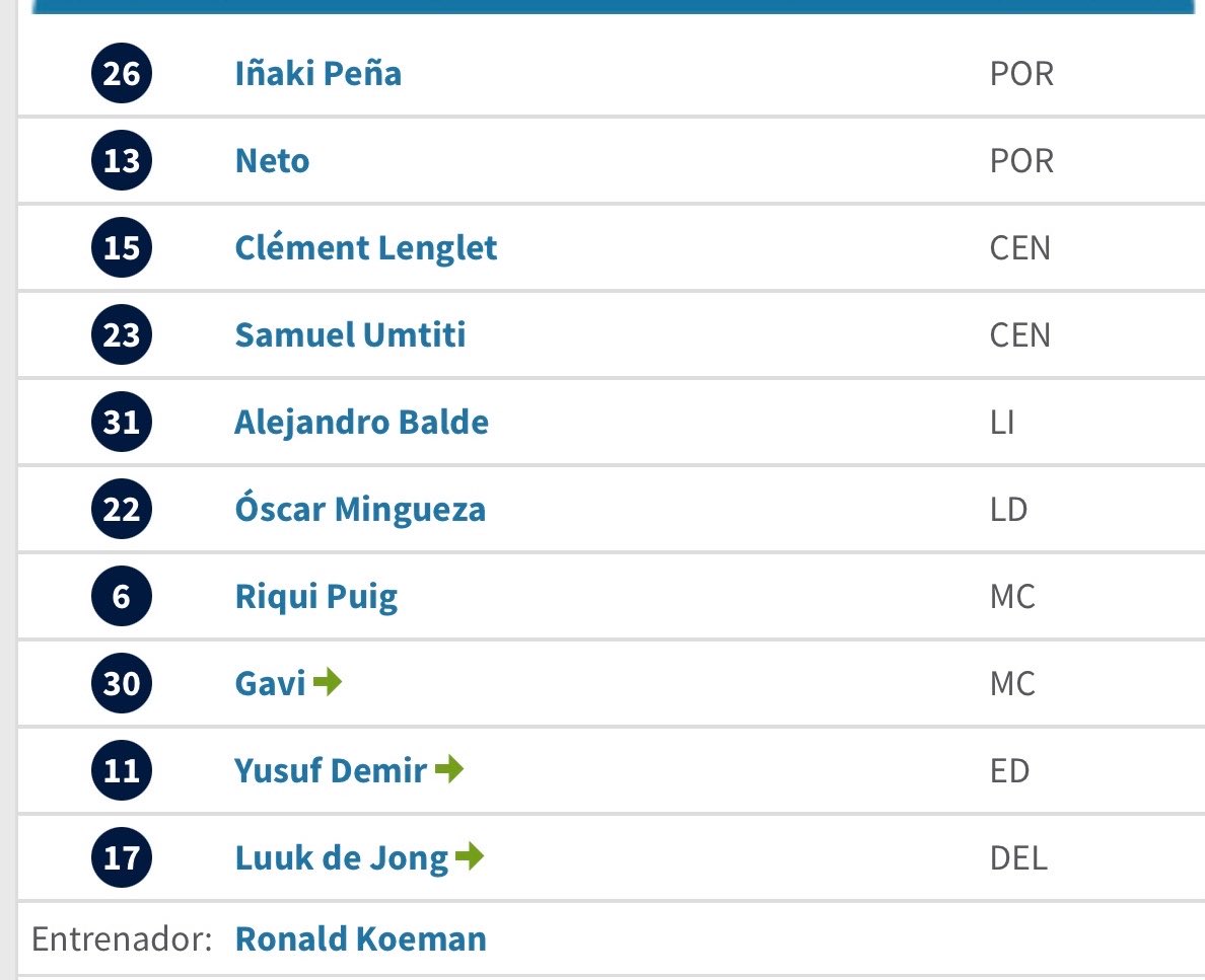 Tinet_14's tweet photo. 27oct. Avui fa 5 anys de la destitució de Koeman. NOVENS a la J11, post-Messi, arruïnats, plantilla mediocre, i estadi caient a trossos.

5 anys després portem 3 de 4 lligues, tornem a competir per tot i cada any estem a la gala del BdO. És increïble. Encara no en som conscients. https://t.co/6bgISxeup4