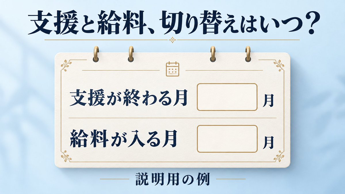 EduCraftCreate's tweet photo. 進路の比較に、支援の切れ目も。

私は年額の合計に加え、支援が終わる月と最初の給料が入る月も確かめたい。切り替え途中の生活費が、進路の選びやすさを左右しそうです。

英国の職業訓練と家族への給付をnoteで考えました。
画像は説明用の例。
https://t.co/j54deH7TFJ https://t.co/mtWllxYyeb