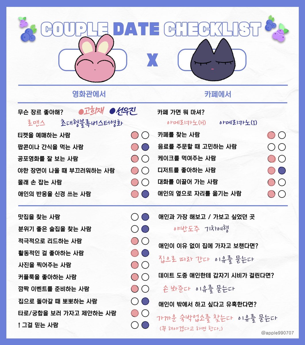 0_centimeter's tweet photo. 고희재 최애 영화 비포 시리즈 
선우진 최애 영화 미션ㅇ파서블 시리즈 https://t.co/BYwspAsT2e