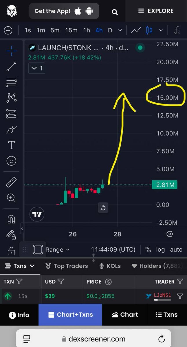 mrmeme221's tweet photo. Is $launch following the chart pattern I drew?

Just kidding, but no matter what investment opportunity it is, you should always prepare for multiple scenarios.

Currently, $launch is doing very well. It has a clear plan and clear goals.

All that remains is upgrading and making improvements.

Those holding $launch should also take out their initial capital to stay safe.