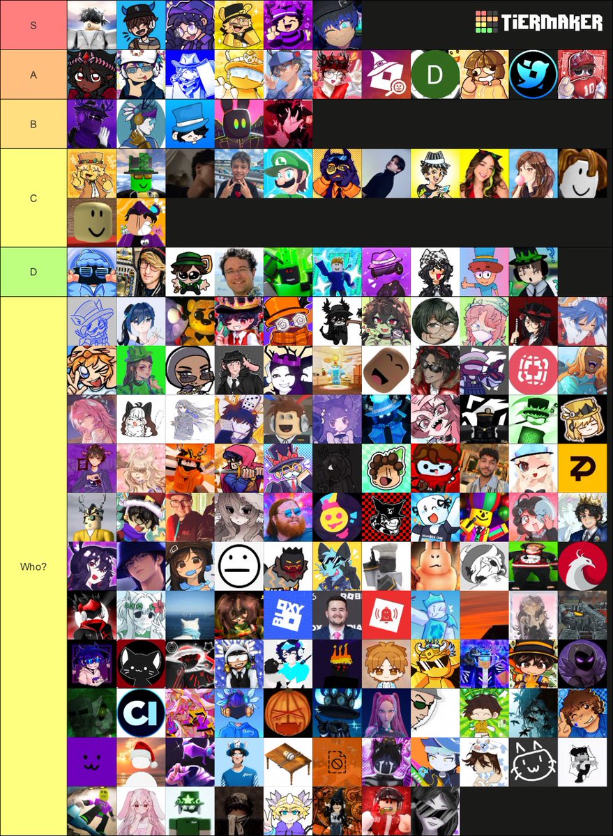 ItsAustin00's tweet photo. rtc tierlist thing https://t.co/83HthdStVW