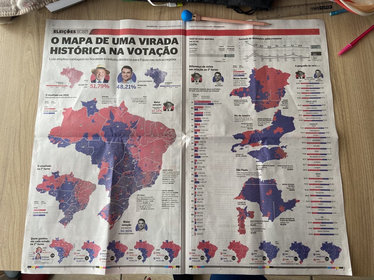 talitoschi's tweet photo. tem coisas que a gente quer guardar pq sabe que tá vivendo a história https://t.co/rDq1M0K1g8