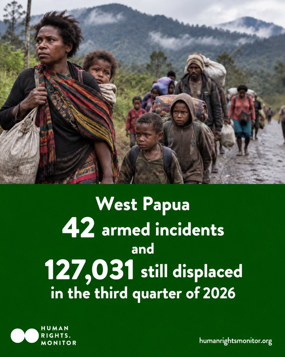 hurimonitor's tweet photo. HRM documented 42 armed attacks and clashes in Q3 2026, including 21 in Yahukimo Regency alone.

By late August, at least 127,031 people remained internally displaced due to armed conflict and military operations.

Protecting civilians and ensuring safe humanitarian access must be an immediate priority.

Read HRM's Papua Monitor Q3 2026: https://t.co/jqNnpLWFiL
#WestPapua #HumanRights
