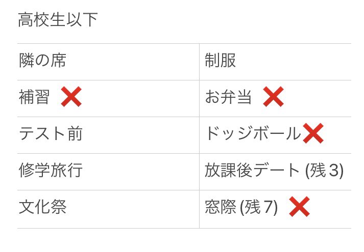 try26Jhk8's tweet photo. Myojo ジュニア大賞 枠交換

《譲》画像参照 ❌以外
《求》横顔 もちもち>ダンス>手料理>>>私服

各8枠  
🙌🏻担優先(🙌🏻付けて頂けると助かります)
私服のみ不可。
よろしくお願い致します。

 #ジュニア大賞枠交換 https://t.co/z6BAf5xbf8