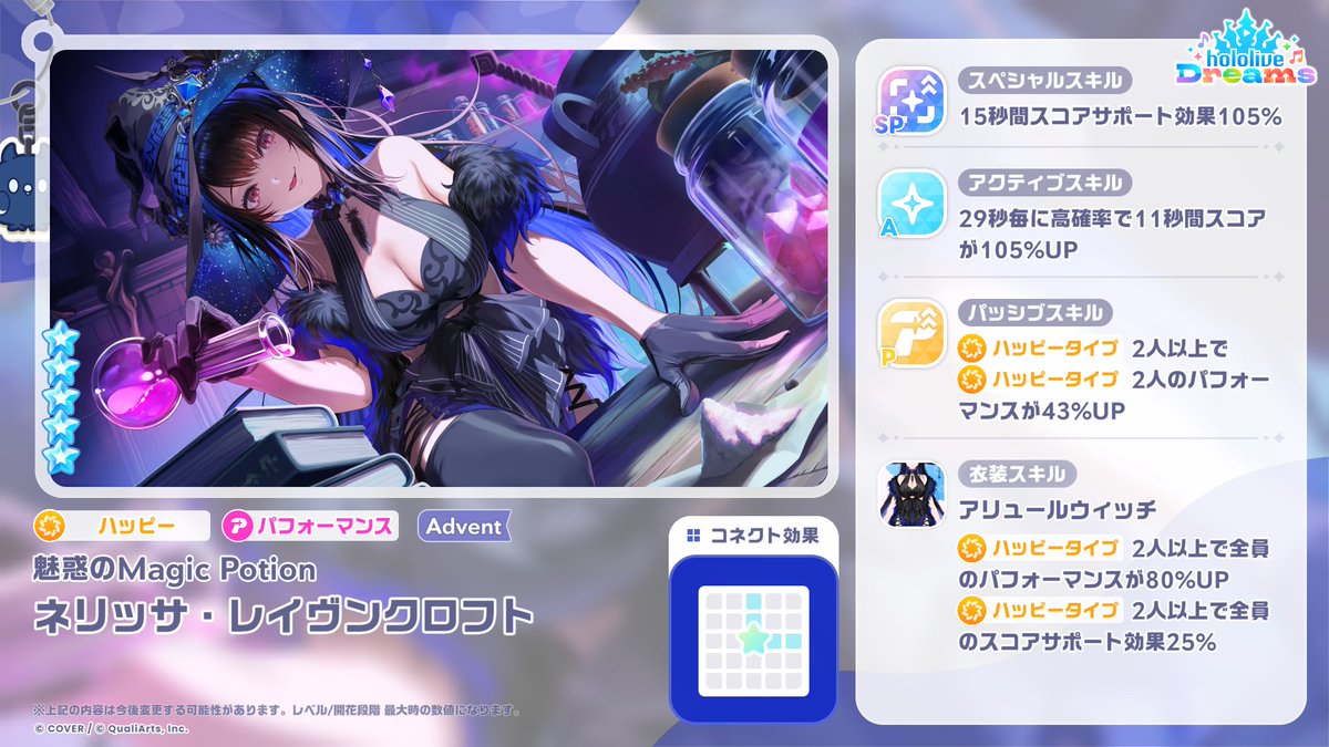 hololive_dreams's tweet photo. /／
 新メンバースキル紹介🎼
\＼

★5【魅惑のMagic Potion】ネリッサ・レイヴンクロフトのスキル詳細はこちら✨

10/29(木)11:00より開催のガチャに登場🎉

#ホロドリ https://t.co/oyWJmqOHZa