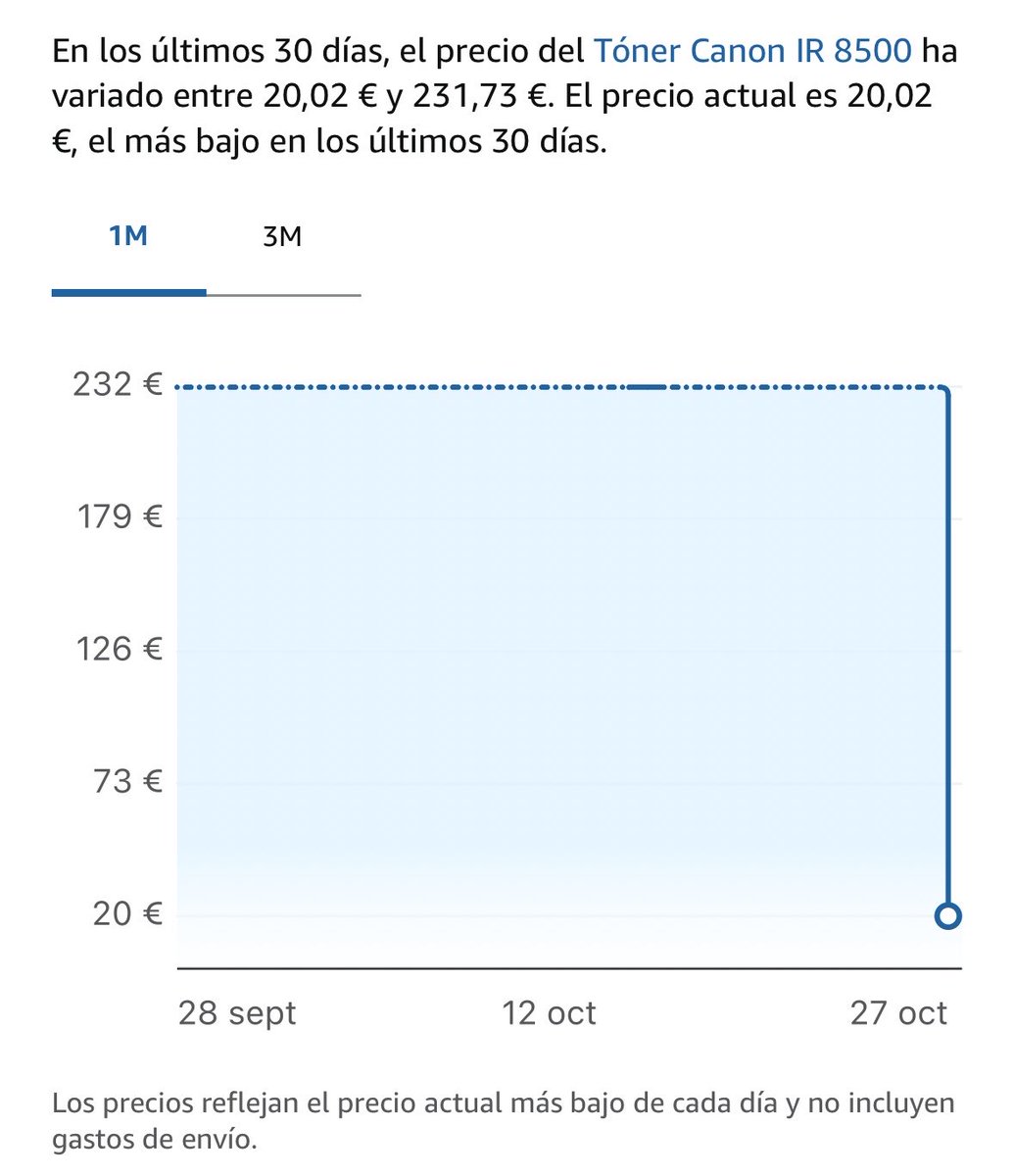 DealRadarSpain's tweet photo. https://t.co/HPJ5i9Wx2V