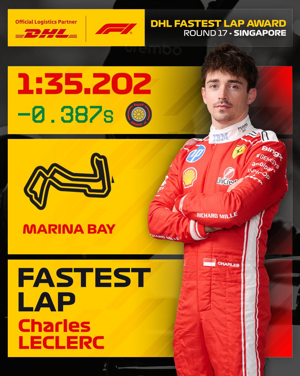 liv16_liv's tweet photo. Leclerc "I've unlocked something" https://t.co/VPiPrrV00M