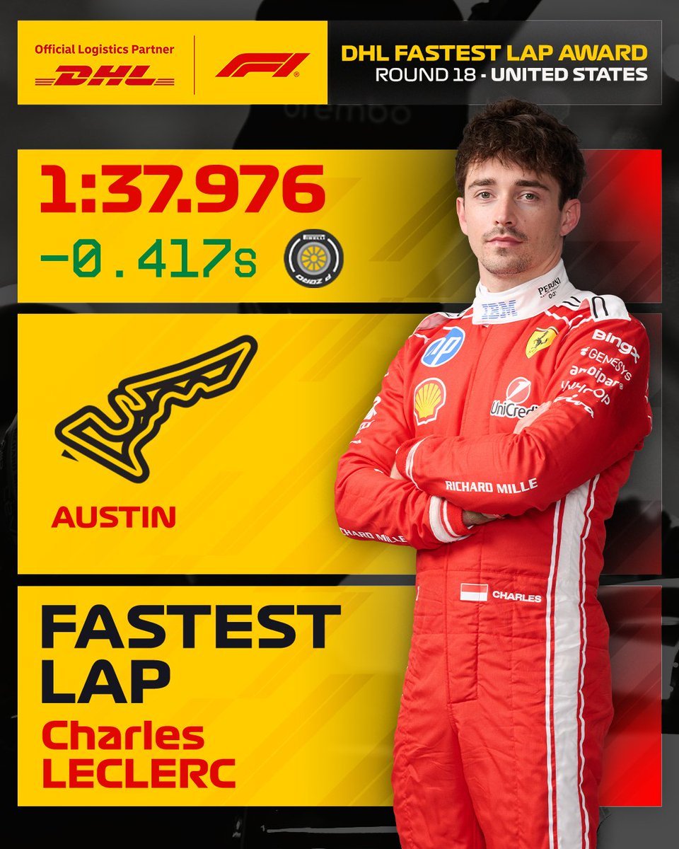 liv16_liv's tweet photo. Leclerc "I've unlocked something" https://t.co/VPiPrrV00M