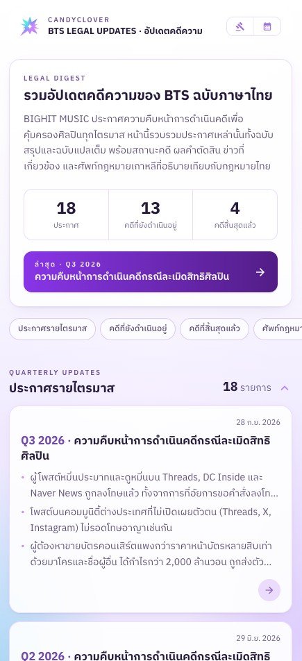 _candyclover's tweet photo. คลังรวบรวมคดีความ @BTS_twt ฉบับภาษาไทย

- ประกาศดำเนินคดีจาก BHM ย้อนหลังตั้งแต่ Q1 2022 - Q3 2026 เวอร์ชั่นสรุป/แปลเต็ม แสดงคดีที่กล่าวถึง
- สรุปแยกคดีตามสถานะคดีความ พร้อมไทม์ไลน์ และรายงานเพิ่มเติมข่าว
- รวมศัพท์กฎหมายพร้อมคำอธิบายเทียบกับกฎหมายไทย

→ https://t.co/DSW8jl2eGd https://t.co/V7QpMicHkg