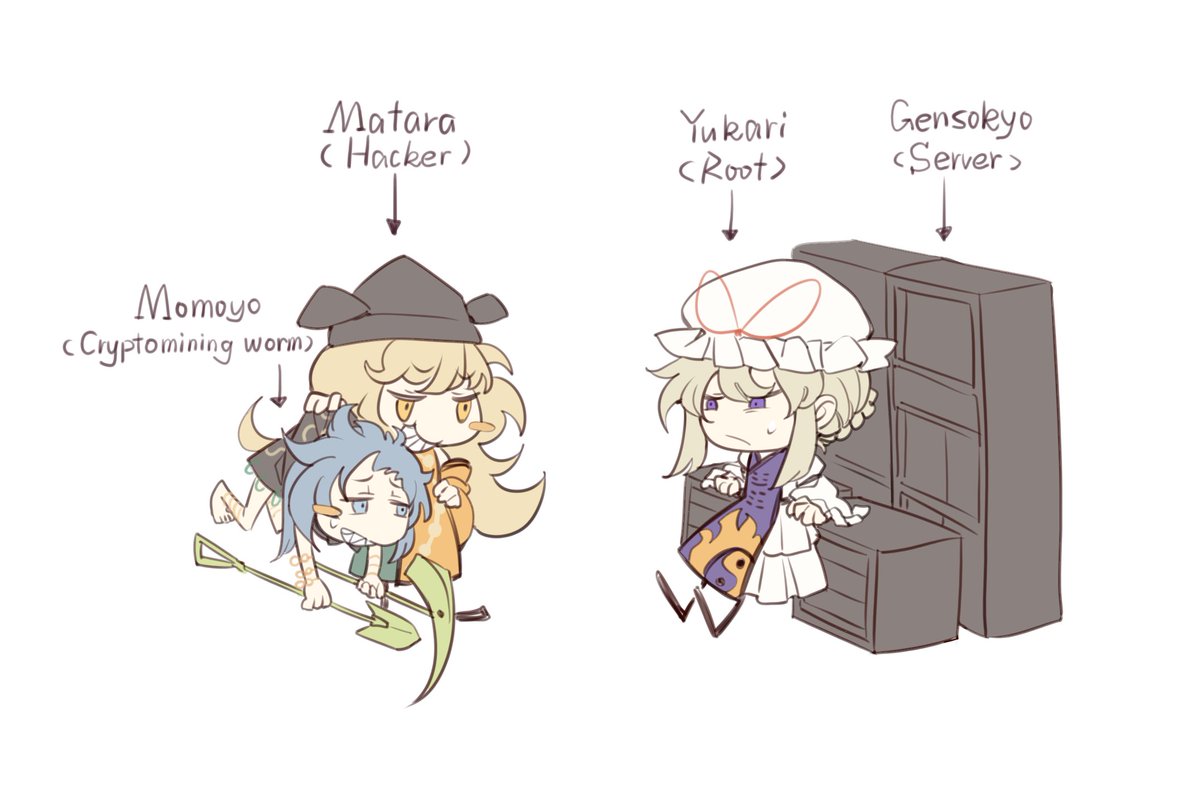 kaika79307's tweet photo. #東方Projectㅤ 
#東方 #touhou
#八雲紫 #姫虫百々世 #摩多羅隠岐奈
暂且不知道有没有人懂我的幽默 https://t.co/4Ves8SZYgn