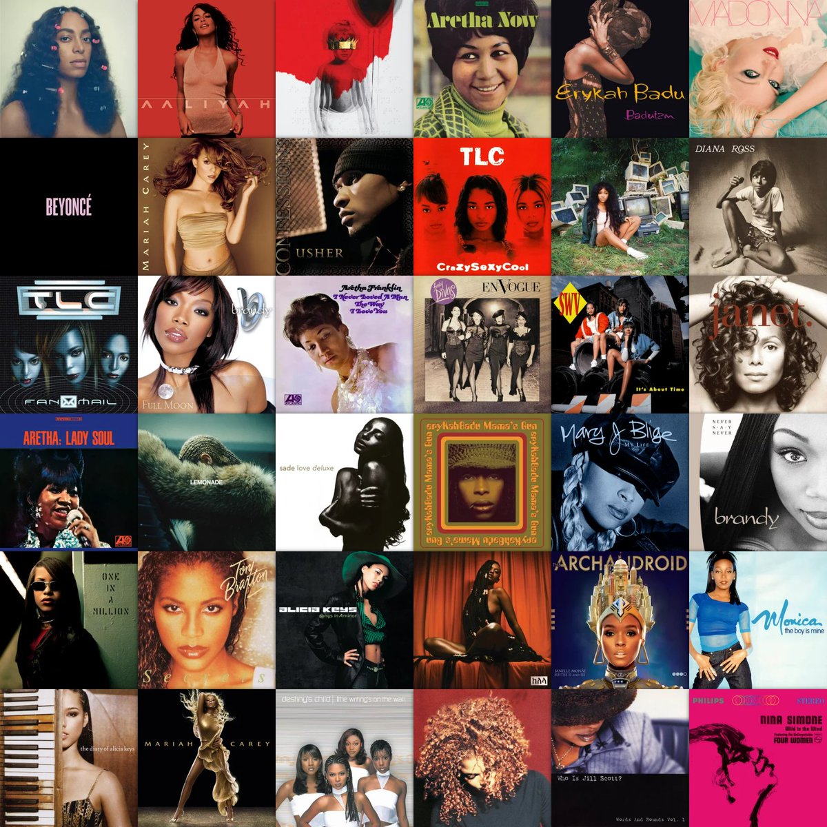 UNDERMYSKlNS's tweet photo. The category is - Some albums that I personally think are R&amp;B bibles ✨ https://t.co/czWdk1brrt