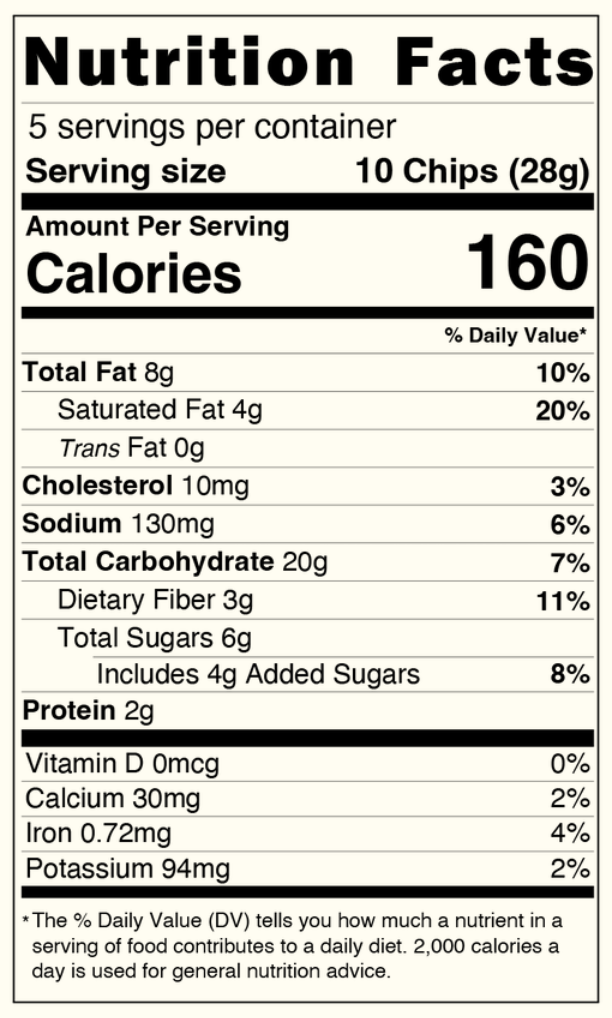 ottosheep's tweet photo. @drewfallon12 No wonder Americans are so fucking fat LOL how is this even real?? https://t.co/7G2CsVA5uM