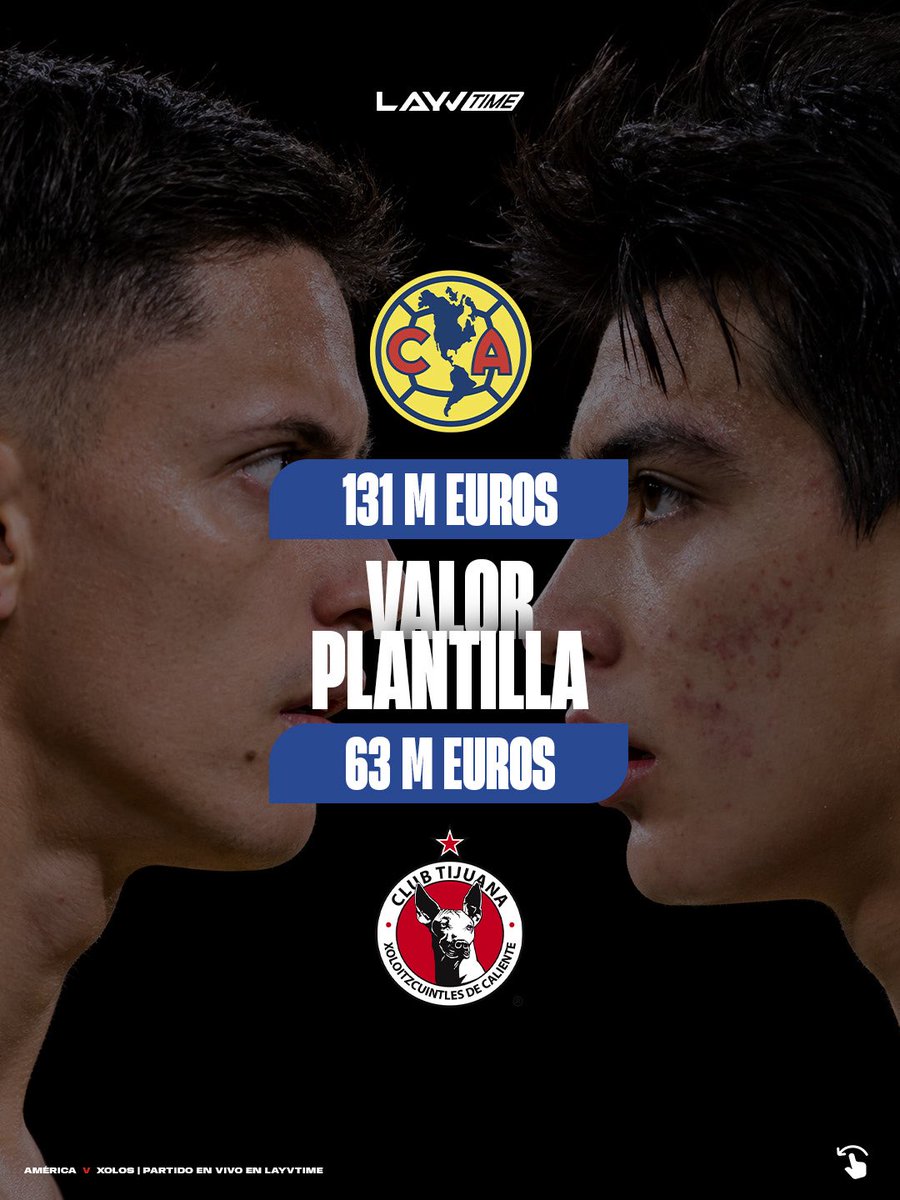 layvtime's tweet photo. QUIÉN GANA, ¿AMÉRICA O XOLOS? 🦅⚽

América llega como líder y una victoria lo pondría cuatro puntos por encima de sus perseguidores. Tijuana tiene la oportunidad de frenar su escapada.

Miércoles 28 octubre | 20:30 h. (CDMX). En vivo y gratis por Layvtime YouTube.
#Layvtime #EnVivo