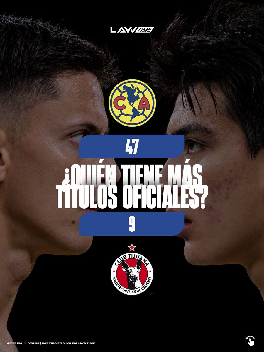 layvtime's tweet photo. QUIÉN GANA, ¿AMÉRICA O XOLOS? 🦅⚽

América llega como líder y una victoria lo pondría cuatro puntos por encima de sus perseguidores. Tijuana tiene la oportunidad de frenar su escapada.

Miércoles 28 octubre | 20:30 h. (CDMX). En vivo y gratis por Layvtime YouTube.
#Layvtime #EnVivo