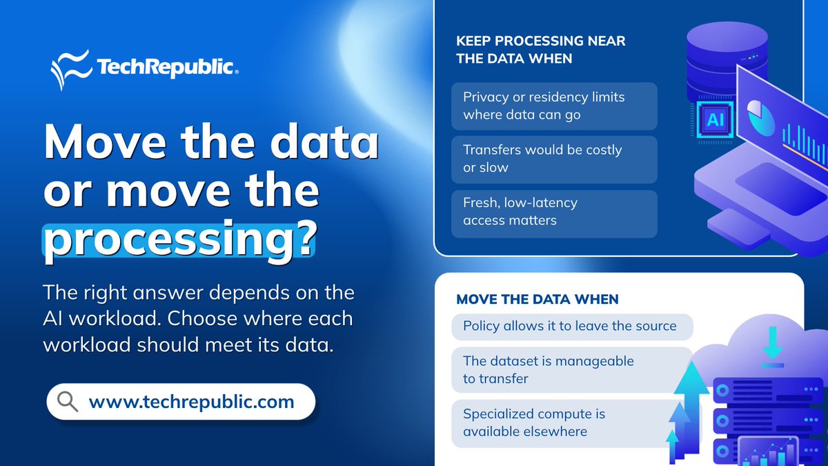 TechRepublic's tweet photo. What if the best place to run an AI workload is where the data already lives? 📍

Moving data for every workload can add cost and complexity. Sometimes it makes more sense to bring processing closer to the source.

🔗Learn more on TechRepublic: https://t.co/wKxaV0Fywu

#EnterpriseAI #DataStrategy