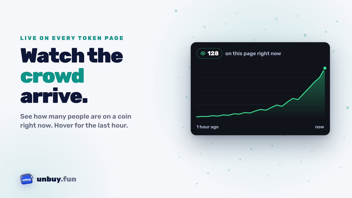 Unbuyfun's tweet photo. Every token page on unbuy shows how many people are on it right now.

Hover it for the last hour.

See the crowd show up before the chart moves.

https://t.co/BsLWGHhPLb https://t.co/Z96d8jaOkB