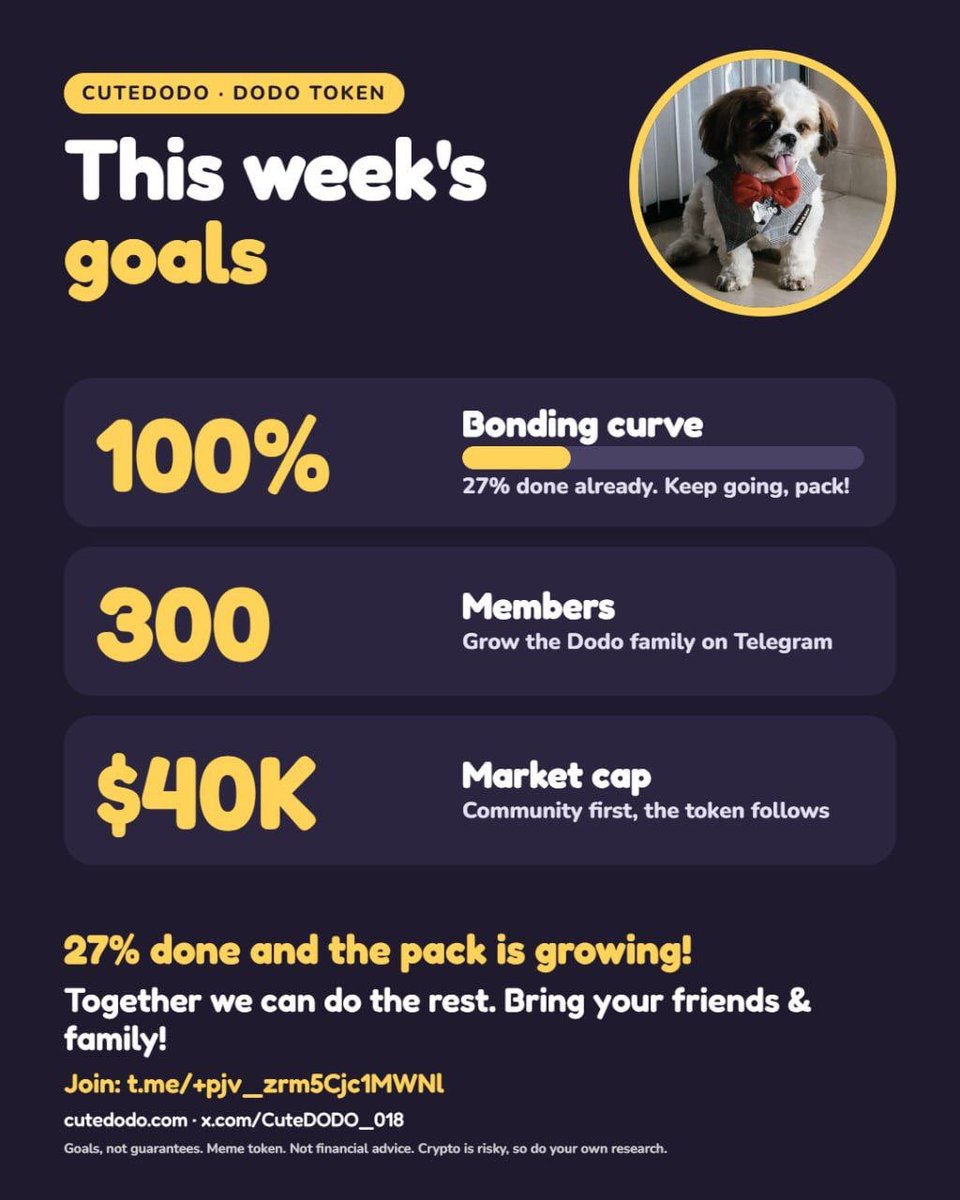 G1nSol's tweet photo. CALLING ALL DOG LOVERS, CAT LOVERS &amp; PET PARENTS! 
If you believe pets deserve love, kindness and a little extra attention, you're already one of us @CuteDODO_018 is building a global pet loving community, one paw at a time Come meet your new online family $DODO @cryptosince2018 https://t.co/9Z4i5bUkMg