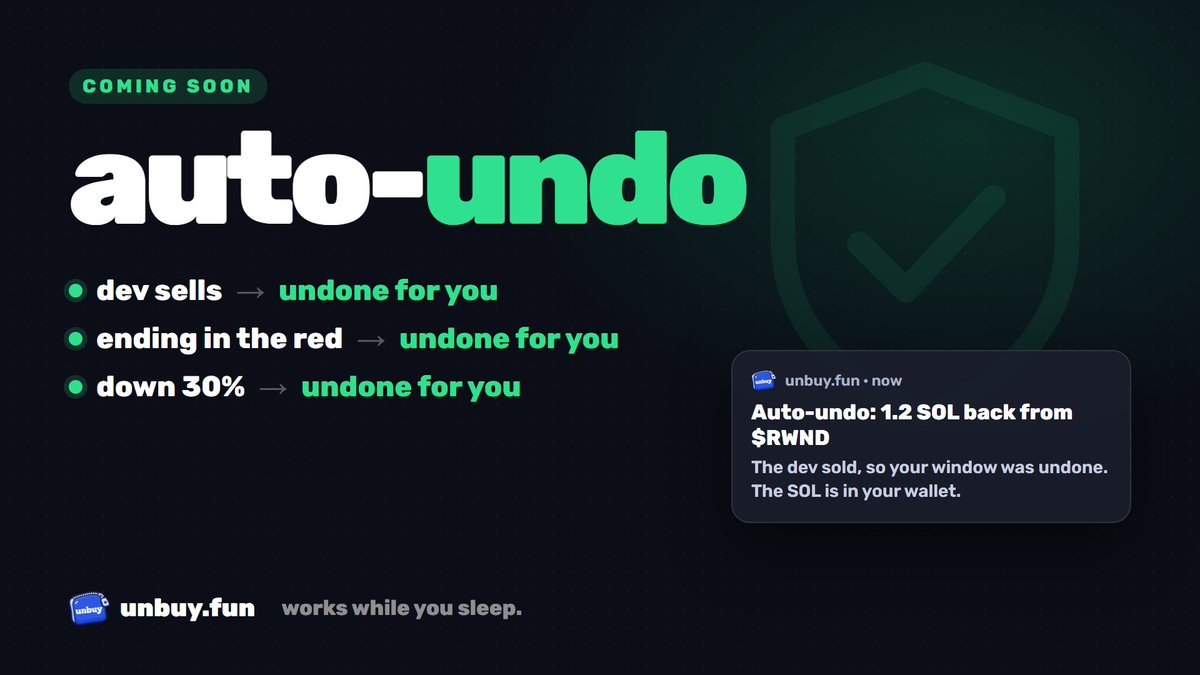 Unbuyfun's tweet photo. gm. Coming soon to unbuy: auto-undo.

Dev sells? Your window gets undone for you.
Window about to end in the red? Undone for you.

Works while you sleep.

https://t.co/BsLWGHhPLb https://t.co/fx3VXC4w2o