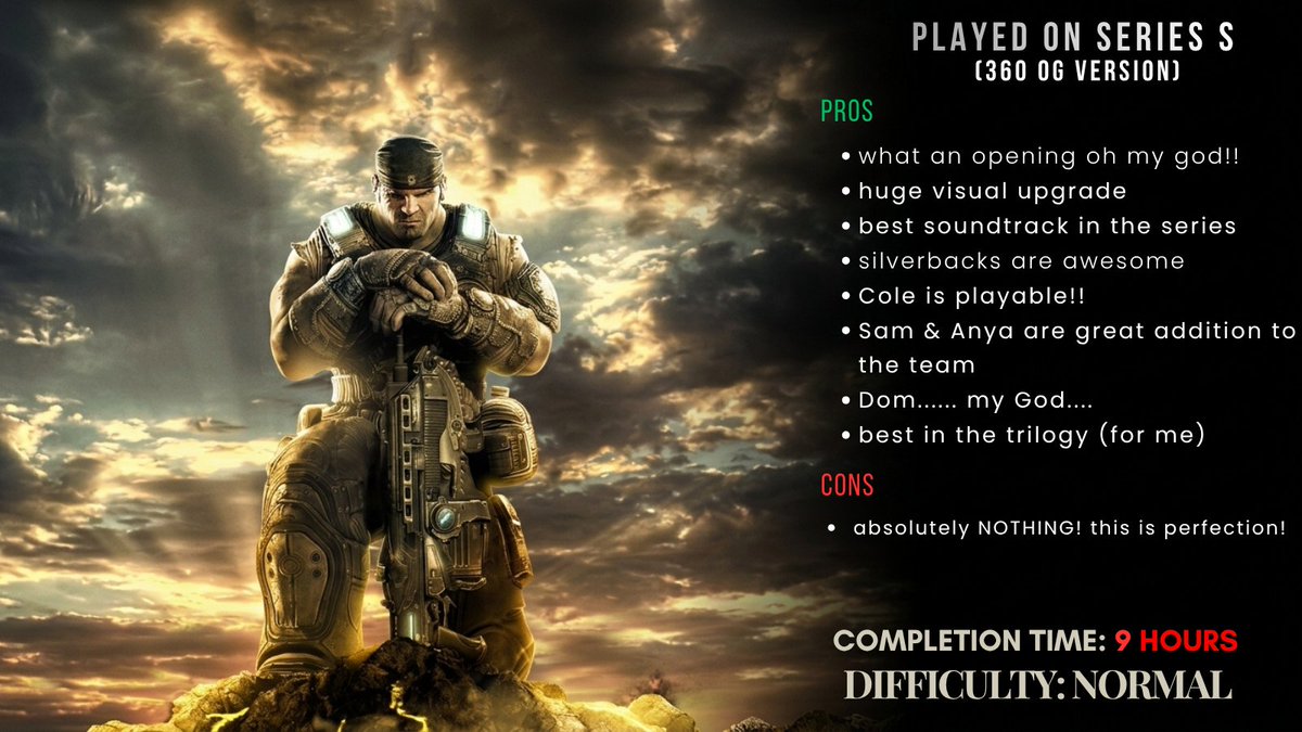 DanteSolus's tweet photo. My thoughts on my #GearsofWar Marathon

DAY 3
Gears of War 3 - XBOX 360 (2011) 

This is where I stopped loving this franchise and became obsessed with it.

I literally played for hours and finished the entire campaign in 2 sittings... who even does that..?

That says a lot about me, but more importantly, it shows how incredible this game is. It hooked me and never let me go.

Crazy to think they managed such a huge jump in visuals on the same hardware. It’s still a 360 game, which blows my mind.

The budget was around 5 times bigger than the previous game, and it shows in every aspect. Looks incredible, with so many epic cinematic set pieces.

Money well spent.

Man, Dom and his storyline are still on my mind.
Absolutely loved every moment.

What a way to close a trilogy.
#GearsOfWar | #XBOX | #GearsMarathon