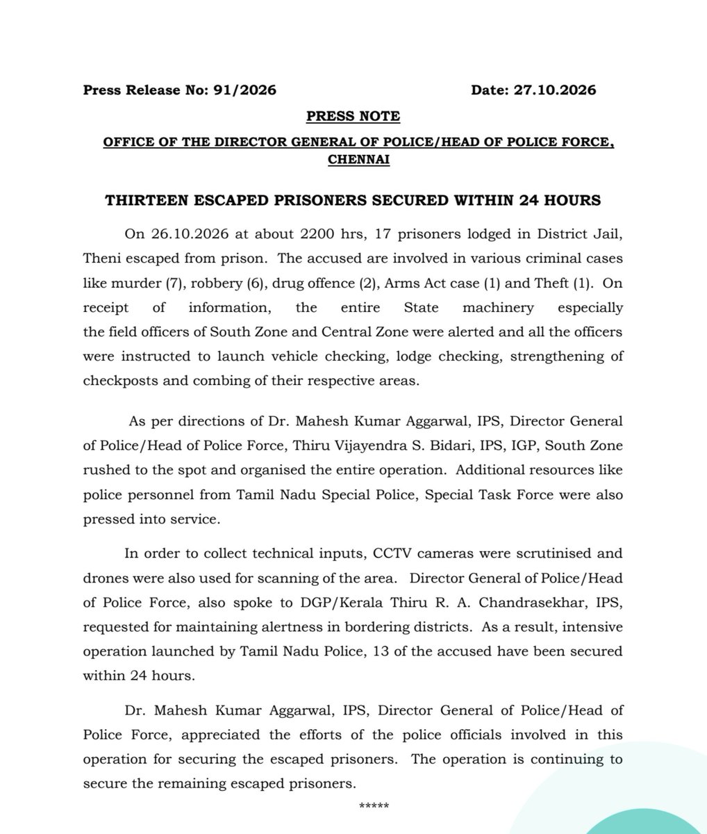 vijayagopalmurl's tweet photo. Statement from Tamil Nadu Police on securing 13 escaped prisoners.

TN DGP appreciated police officials efforts to secure escaped prisoners within 24 hours. 

Operations continues to secure remaining prisoners https://t.co/OMZ435NWuK