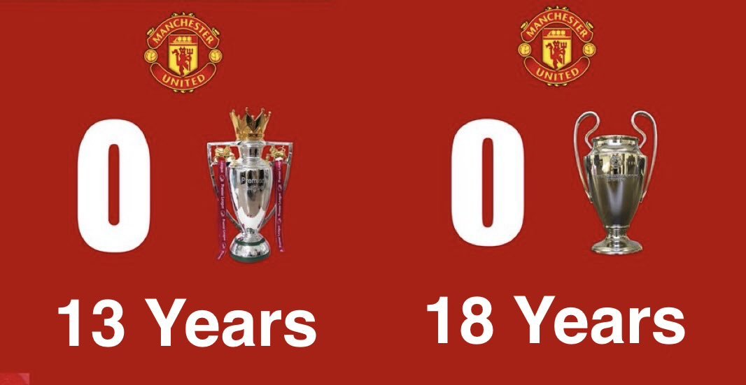 tedblake19's tweet photo. @07Simmo Such an insecure fanbase. living in the past fc. You turned into what you mocked Liverpool for years. 13 new managers and vibes since ferguson 🤫 go and get your Norwich scarf https://t.co/Jrrpgnf8Cf