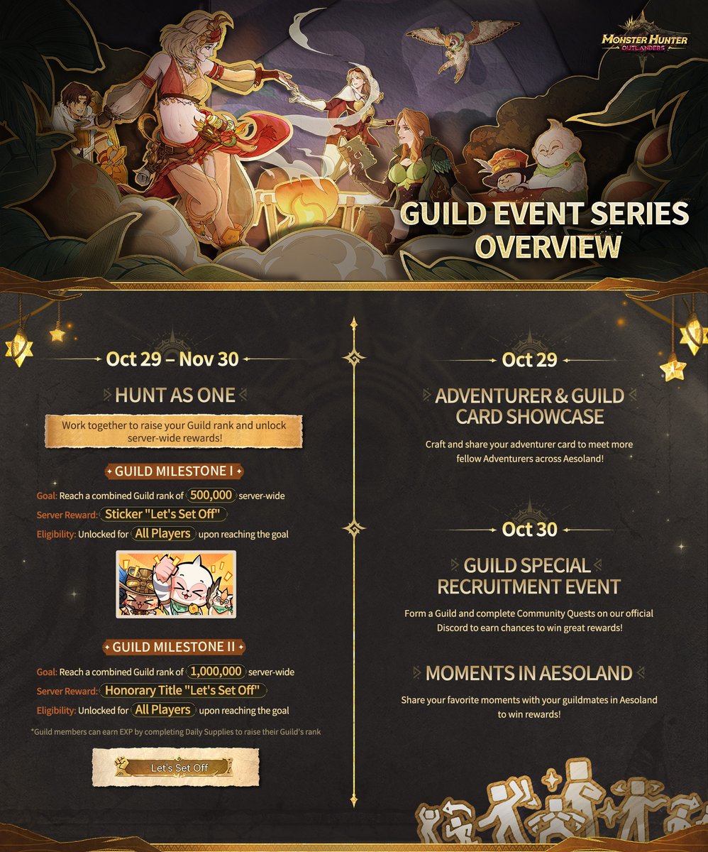 MHO_English's tweet photo. Gather your squad and team up with fellow adventurers!

The Adventurer's Guild Campaign has officially begun!

Join forces with players across the world to complete server-wide challenges and unlock rewards for everyone! Plus, stay tuned for our upcoming community activities for even more chances to win hefty prizes!

Ready to hit the field? Pre-download is now available starting Oct 28 at 03:00 (UTC+0)! Pre-load the game early so you can jump straight into the hunt on day one.

Campaign Period: Oct 29 – Nov 30

Check out the image for the full event schedule and details.

▼ Pre-download is now available!
https://t.co/XoyF2jTvD6

*Download all the game resources to claim in-game rewards after the official launch! 

#MHO1029GoHunt #MonsterHunterOutlanders #MHO #MHOutlanders