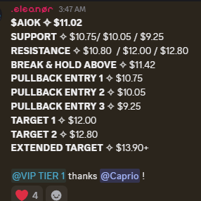 el_from_space's tweet photo. $AIOK 11.02 ↬ 17.08 👊
Joint effort with @MOMENTUMCAP26 https://t.co/28VJbnDbl0