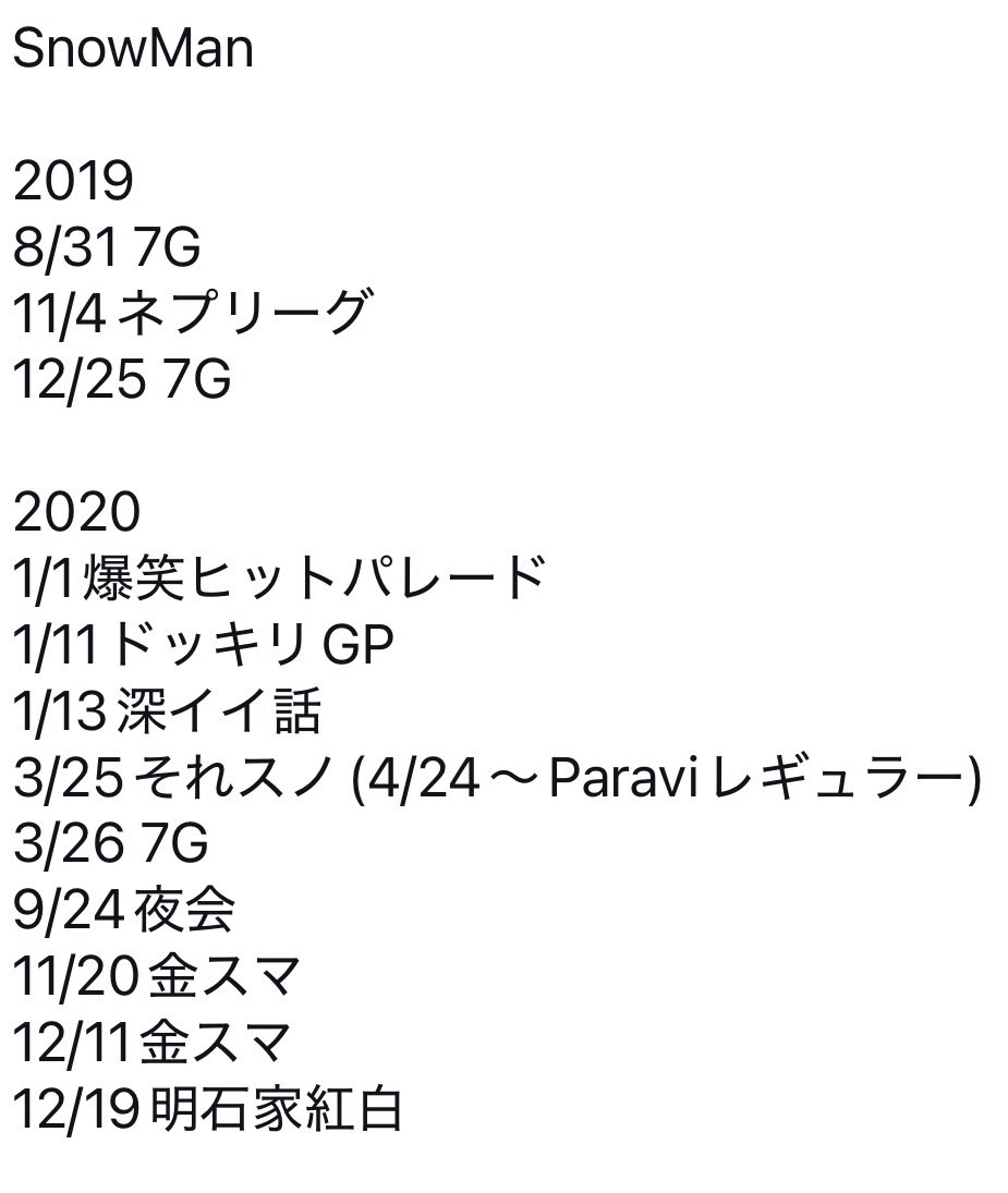 mizuomote's tweet photo. デビュー発表後から2020年末までのSnowManとSixTONESがグループ出演したバラエティー番組まとめてみた（2グループとも出ていた番組は除く）けどこれでもストの方が推されていたと…？ https://t.co/wTlLjh6a0z