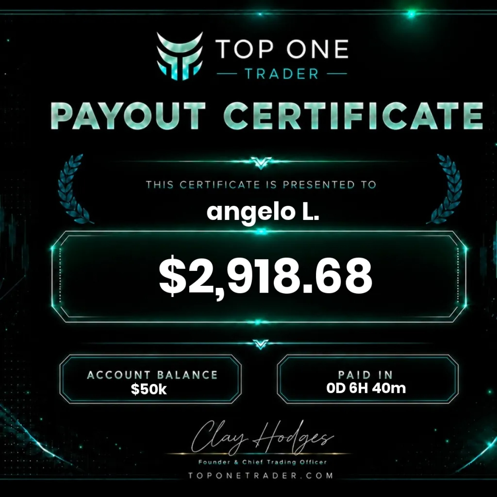 TopOneTrader's tweet photo. Leaderboard is in. 🔥

Here are the 5 traders who ate the most last week.

🥇 Wai Lun C - $5,281
🥈 Emmanuel D - $3,908
🥉 Angelo L -  $2,919
4️⃣ Jose M - $2,561
5️⃣ Junior L - $2,336

Five traders. Different playbooks. One firm that pays. https://t.co/B5anGD5cd4